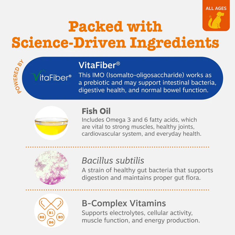 Multivitamin Powder for Dogs